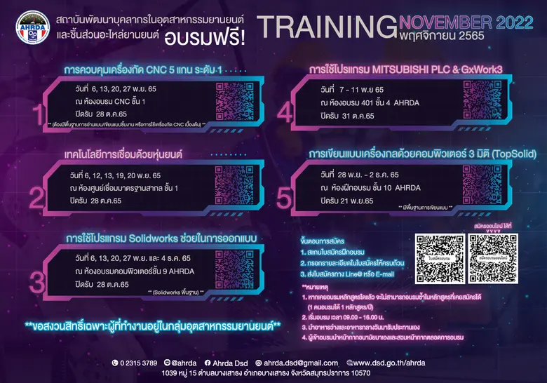 สถาบันพัฒนาบุคลากรในอุตสาหกรรมยานยนต์และช...