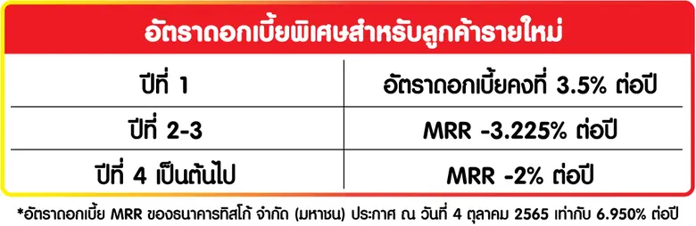 ใช้ชีวิตให้สุขสมหวัง หลังเกษียณในแบบที่คุณต้องการ ด้วยสินเชื่อเพื่อข้าราชการบำนาญ จากธนาคารทิสโก้