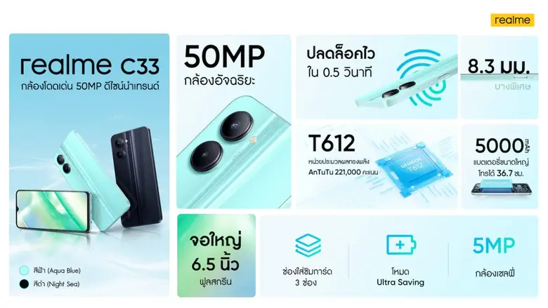 realme C33 สัมผัสดีไซน์จากผืนทะเลอันไร้ขอบเขตในสมาร์ตโฟน Entry-level ตื่นตากับกล้องล้ำนำเทรนด์ 50 ล้านพิกเซล