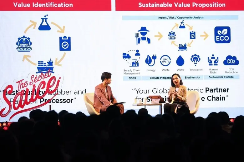 คุณสินีนุช โกกนุทาภรณ์ กรรมการผู้จัดการ บ...