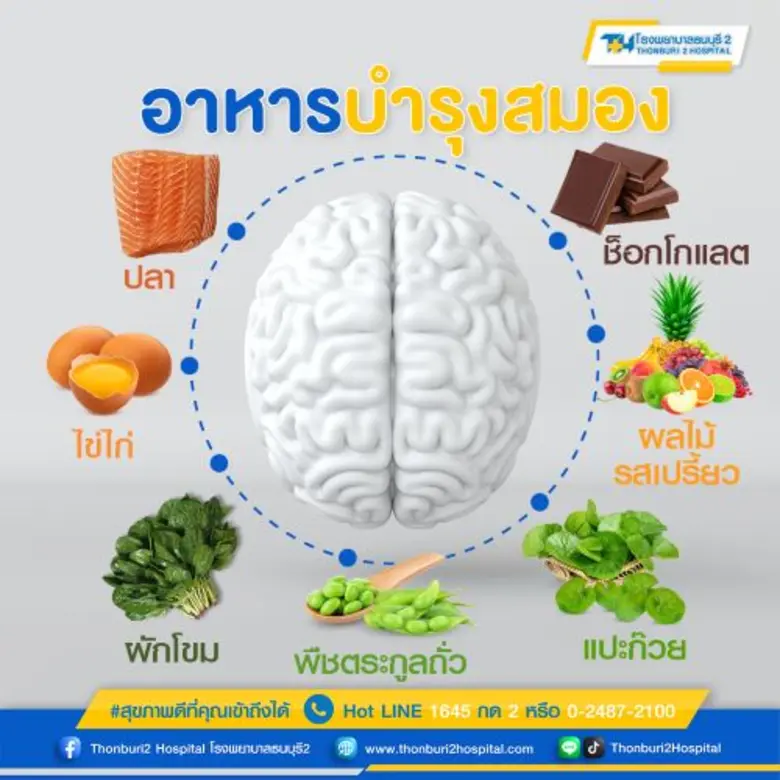อาหารที่ช่วยบำรุงสมอง และช่วยป้องกันโรคสม...