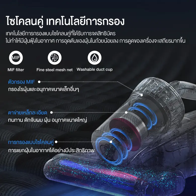 เปิดตัว JIMMY BX7 Pro เครื่องดูดไรฝุ่น รุ่นล่าสุด ที่โดดเด่นด้วยเทคโนโลยีป้องกันการแพ้อากาศ