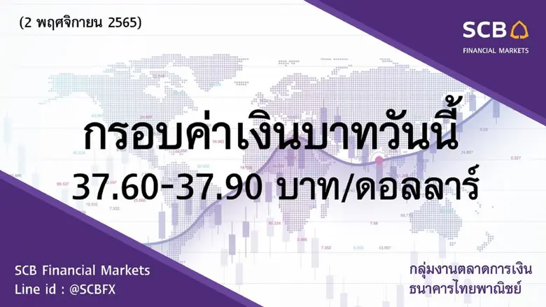 Market update by SCBFM: 2 พฤศจิกายน 2565 ...