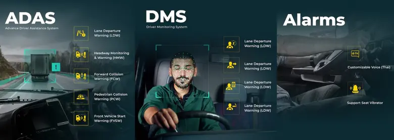 นอสตร้า โลจิสติกส์ ผู้พัฒนาโซลูชันและแพลต...