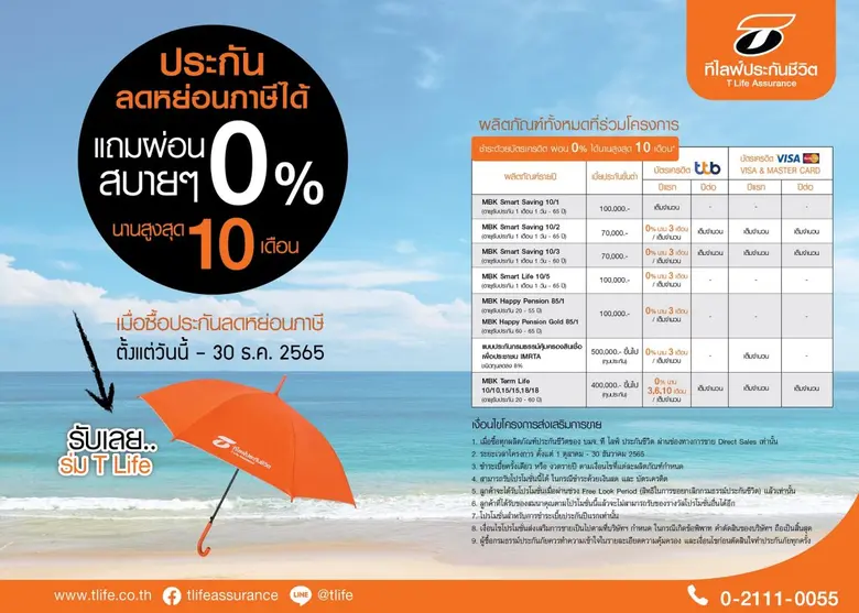 ที ไลฟ์ ประกันชีวิต อัดแคมเปญปลายปีขนผลิต...