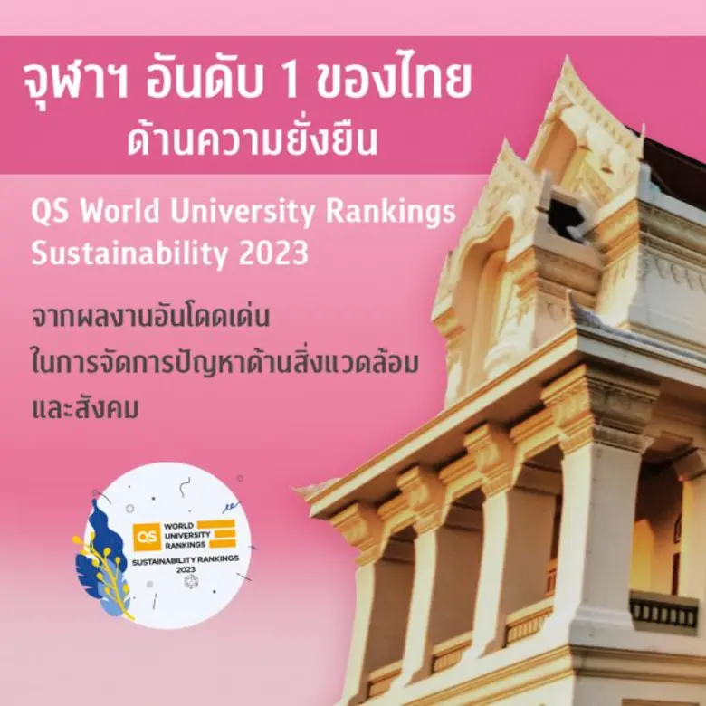 จุฬาลงกรณ์มหาวิทยาลัยได้รับการจัดอันดับเป...