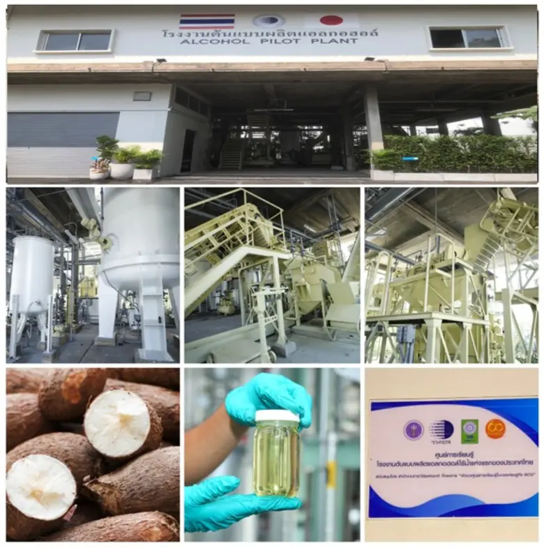 กระทรวงการอุดมศึกษา วิทยาศาสตร์ วิจัยและนวัตกรรม (อ...