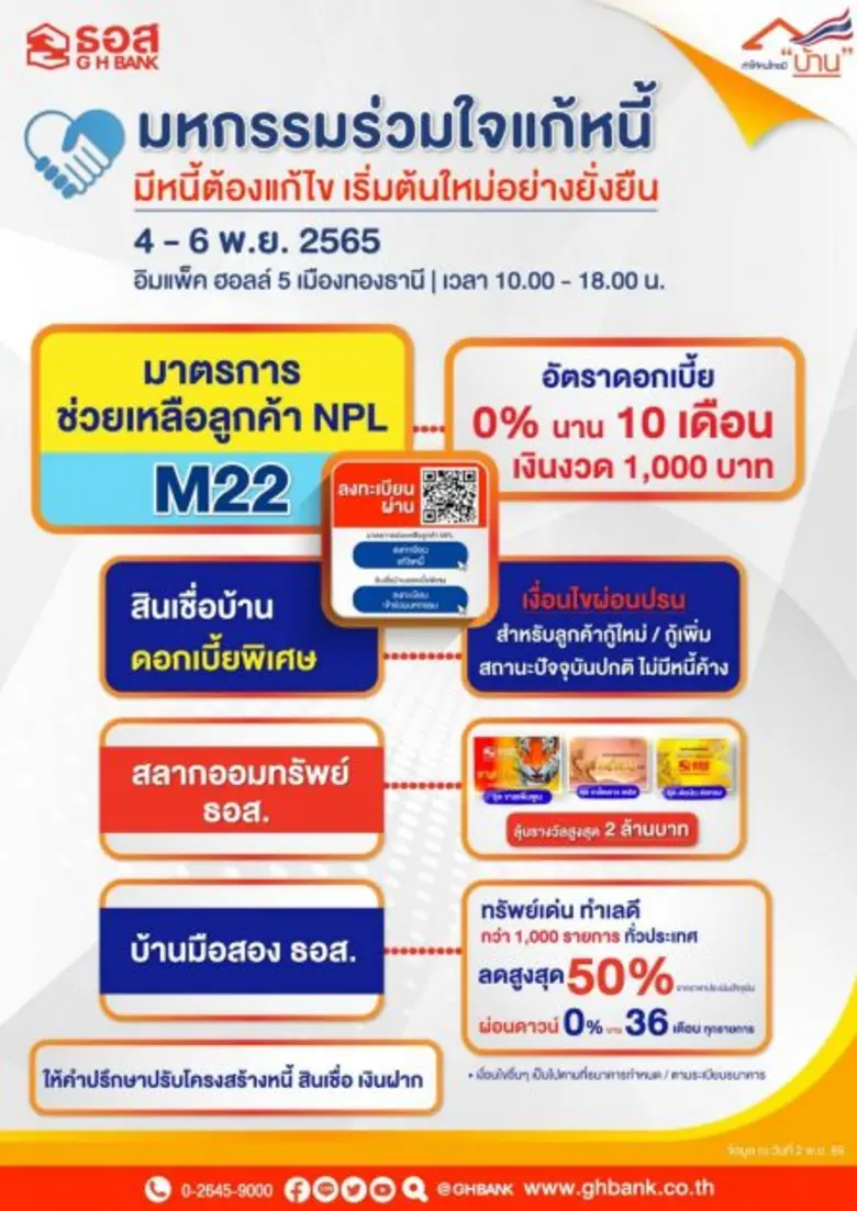 ธอส. ร่วมงาน "มหกรรมร่วมใจแก้หนี้ มีหนี้ต้องแก้ไข เริ่มต้นใหม่อย่างยั่งยืน ครั้งที่ 1"  มาตรการช่วยเหลือลูกค้า NPL ผ่อนชำระดอกเบี้ย 0% นานสูงสุด 10 เดือนแรก