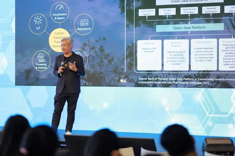 ตัวแทนจากกรุงศรีคว้า 2 รางวัลจากการแข่งขัน CBDC Hackathon  กรุงศรีร่วมยินดีพร้อมสนับสนุนการพัฒนานวัตกรรมการเงินไทยทั้งในและนอกองค์กร