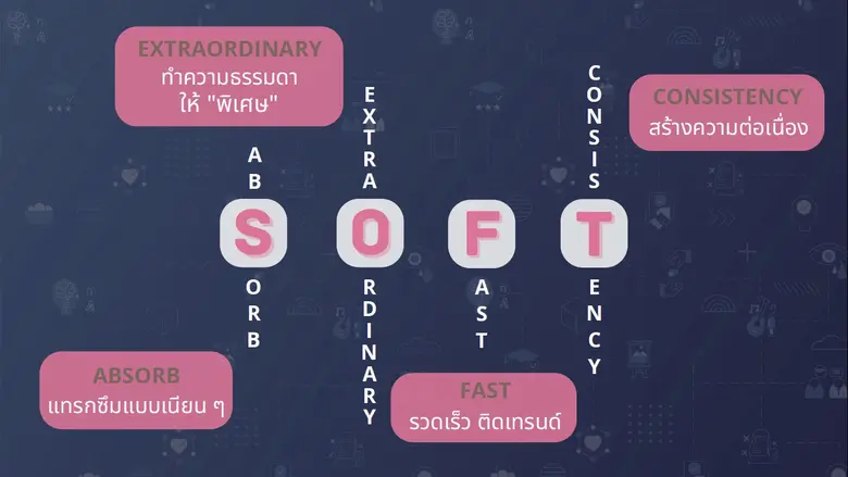 CMMU เผยเคล็ดวิชา Soft Power ในธุรกิจอาหาร สุขภาพ และสร้างธุรกิจใหม่อย่างไรให้ปังยิ่งกว่าเดิม