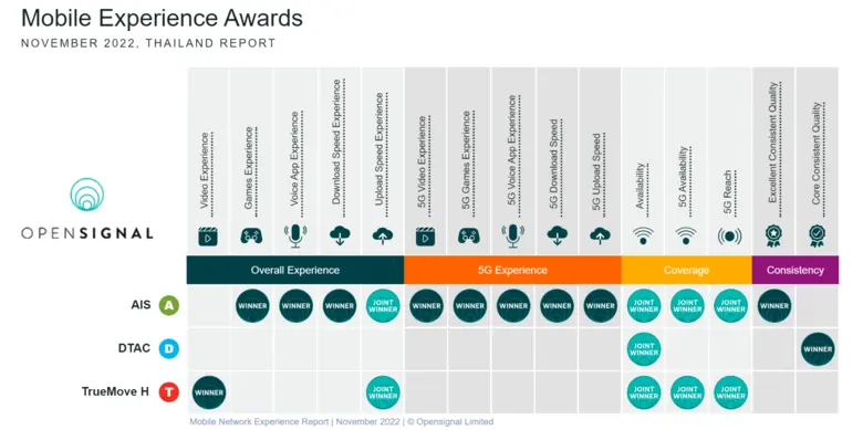 By Robert Wyrzykowski, Senior Analyst at ...