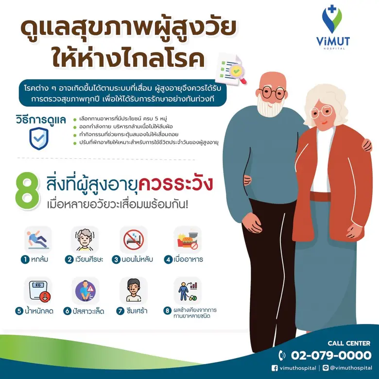 ตัวเลขประชากรทั่วโลกชี้ให้เราเห็นอย่างชัด...