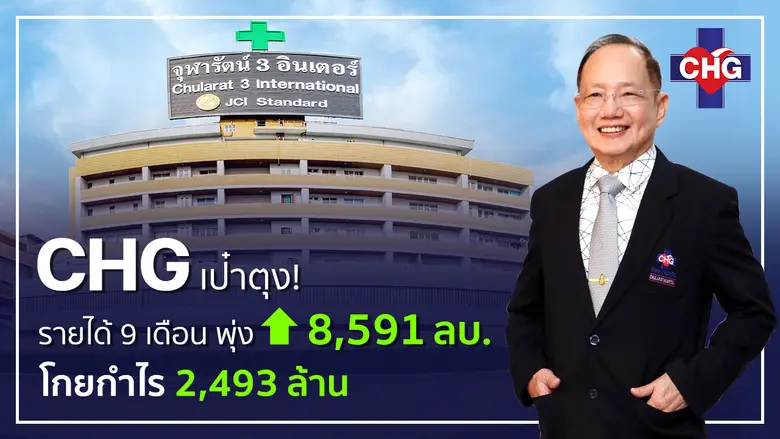 CHG อวดงบ 9 เดือน กวาดรายได้รวม 8,591 ล้า...