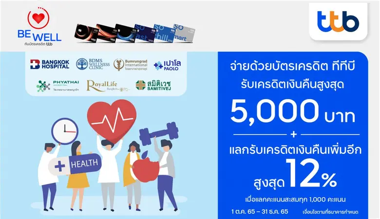 บัตรเครดิต ทีทีบี มอบสิทธิพิเศษสำหรับผู้ถ...