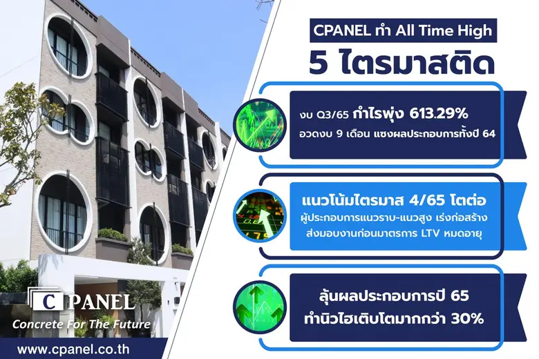 CPANEL ทำ All Time High 5 ไตรมาสติด โชว์ง...
