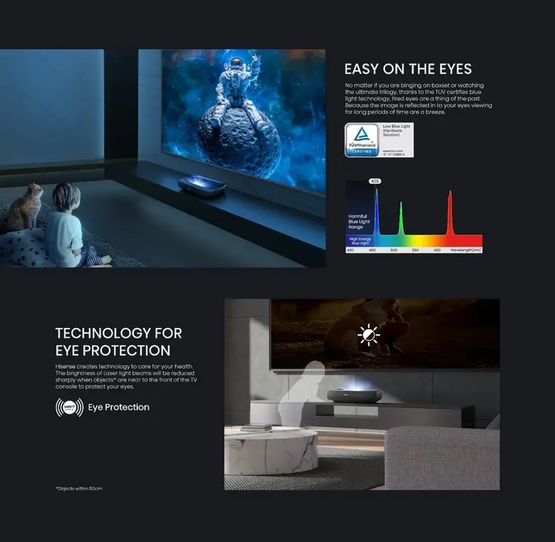 ไฮเซ่นส์ ร่วมกับ อีโคโนมิสต์ อิมแพค เปิดตัวรายงานอุตสาหกรรมเลเซอร์ทีวี มุ่งทำประโยชน์ให้สังคมผ่านเทคโนโลยีจอเลเซอร์