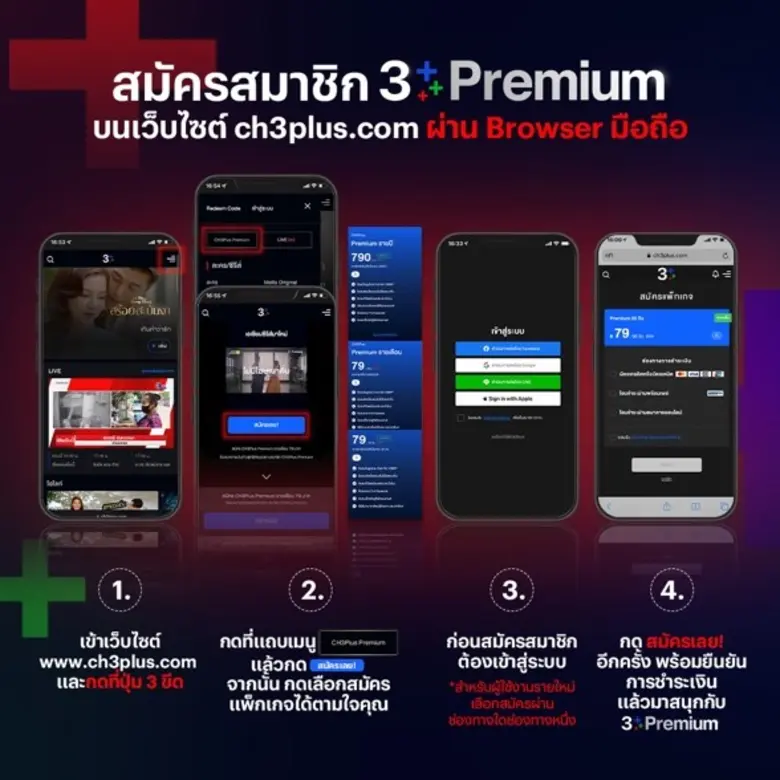 3PLUS STAR MATCH" Present Basketball Star Match 2022 กิจกรรม ชิค ชิค เพื่อเพื่อนสมาชิก 3Plus Premium