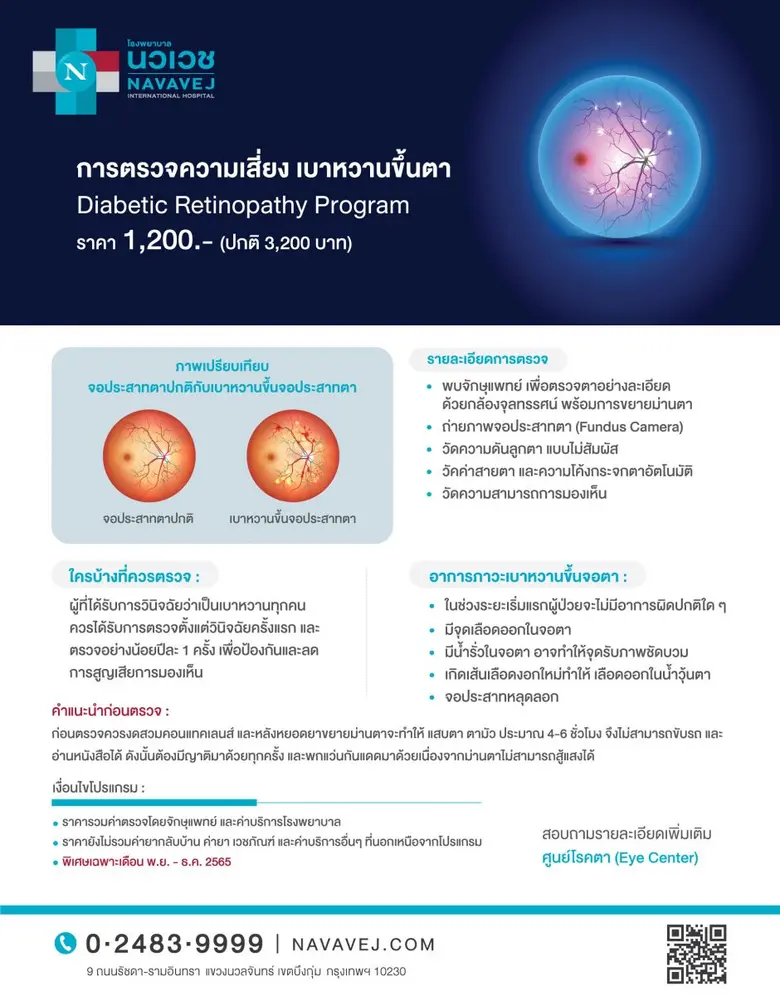 "โรงพยาบาลนวเวช" โรงพยาบาลย่านเกษตรนวมินท...