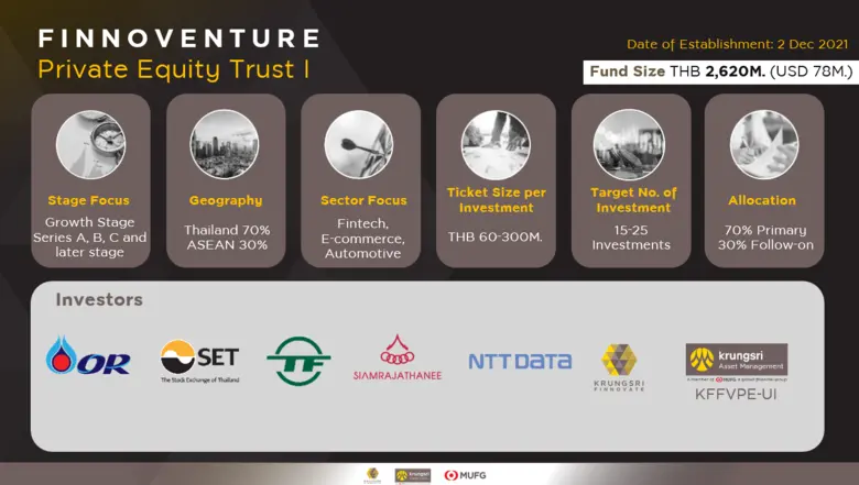 นายแซม ตันสกุล กรรมการผู้จัดการ บริษัท กร...