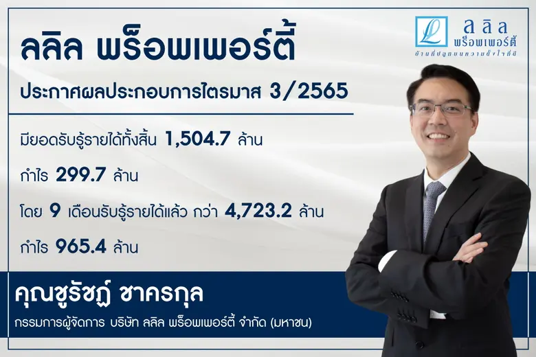 บริษัท ลลิล พร็อพเพอร์ตี้ จำกัด(มหาชน) ประกาศผลประก...