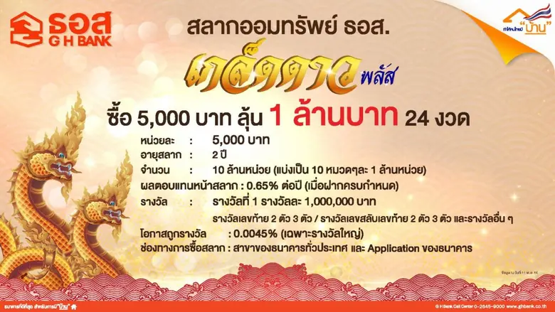ธนาคารอาคารสงเคราะห์ จัดทำ "สลากออมทรัพย์...