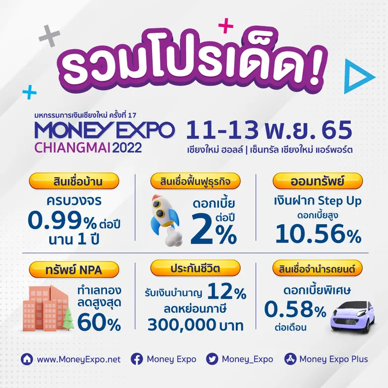 มันนี่ เอ็กซ์โป เชียงใหม่ 2022 เปิดคึกคัก แบงก์-ประกัน เสิร์ฟโปรโมชั่นแรงส่งท้ายปี