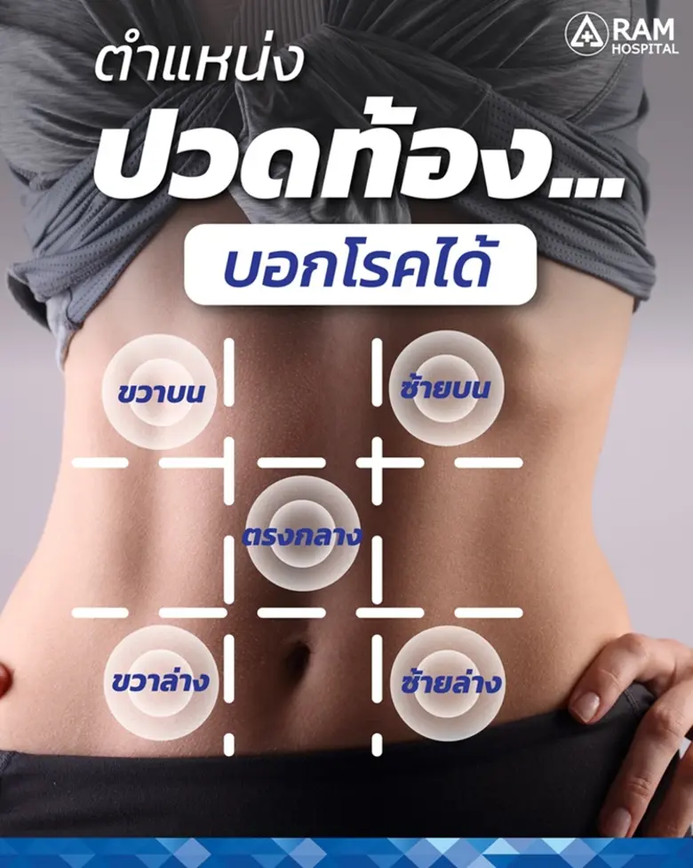 หนึ่งในอาการป่วยที่หลายคนเป็นกันบ่อย และเ...