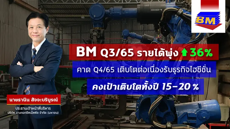 BM โชว์ผลงานงบ Q3/65 กวาดรายได้รวม 343 ล้...
