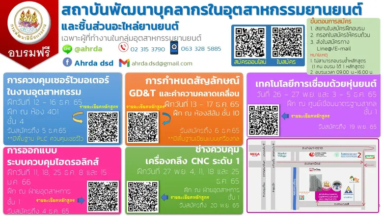 สถาบันพัฒนาบุคลากรในอุตสาหกรรมยานยนต์และช...