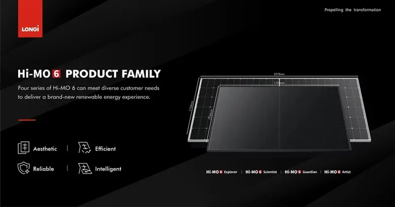 พลังงานแสงอาทิตย์ถือเป็นแหล่งพลังงานหมุนเ...