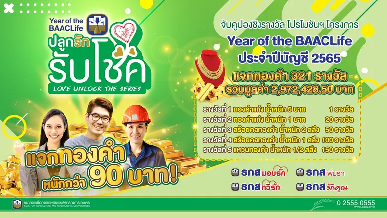 ธนาคารเพื่อการเกษตรและสหกรณ์การเกษตร (ธ.ก...