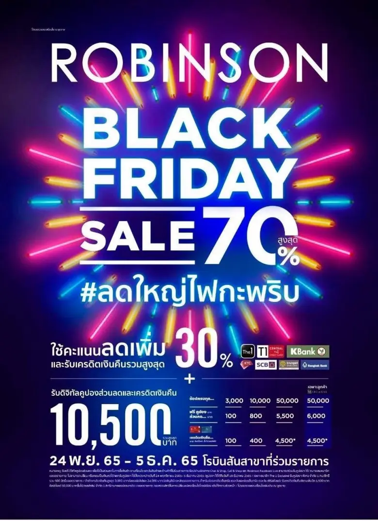 ห้างสรรพสินค้าโรบินสัน ในเครือเซ็นทรัล รี...