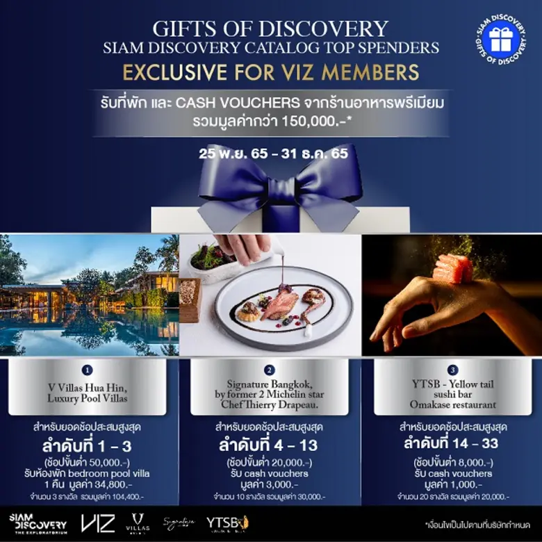 สยามดิสคัฟเวอรี่ ชวนช้อปของขวัญส่งท้ายปีกับเทศกาลส่งต่อความสุขให้แก่กัน กับ Siam Discovery Gifts of Discovery Catalog ไม่ว่าจะอยู่ที่ไหนก็ช้อปได้ตลอดเวลา