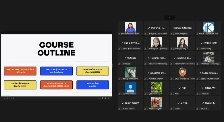 รูปแบบธุรกิจเปลี่ยนแปลงตามกาลเวลา ในอดีตเ...