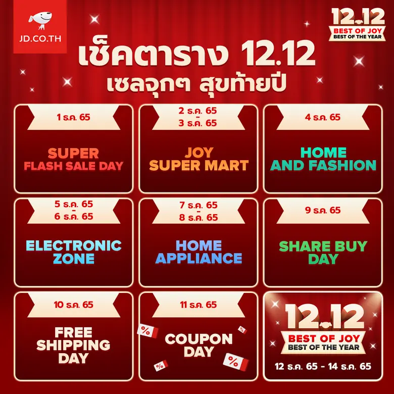 JD CENTRAL มอบความสุขส่งท้ายปี ปล่อยแคมเปญ '12.12 Best of Joy Best of the Year' เอาใจนักช้อป พร้อมส่วนลดสูงสุด 90%