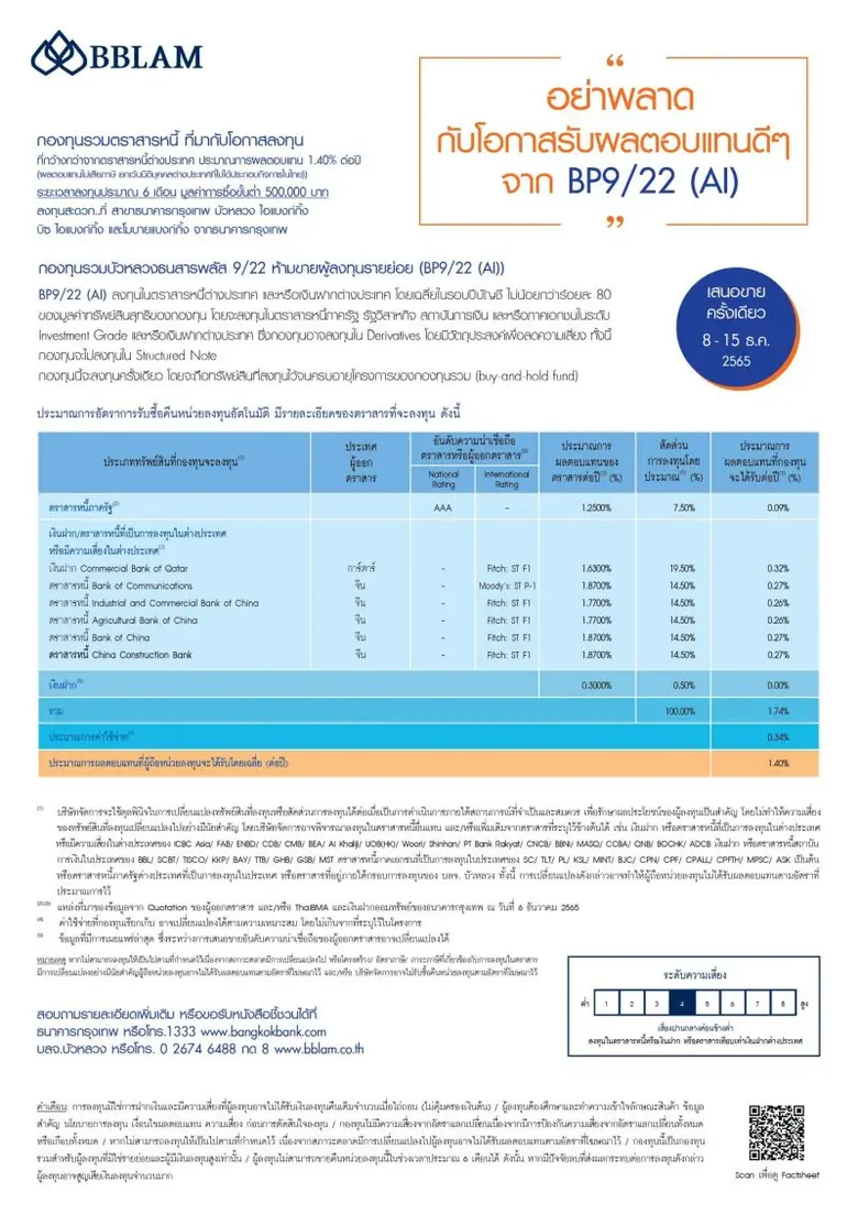 BBLAM เสนอขาย IPO 'กองทุนรวมบัวหลวงธนสารพ...
