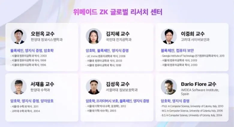 เพื่อขยายระบบนิเวศวีมิกซ์สู่อีเธอเรียม เลเยอร์ 2 นั...