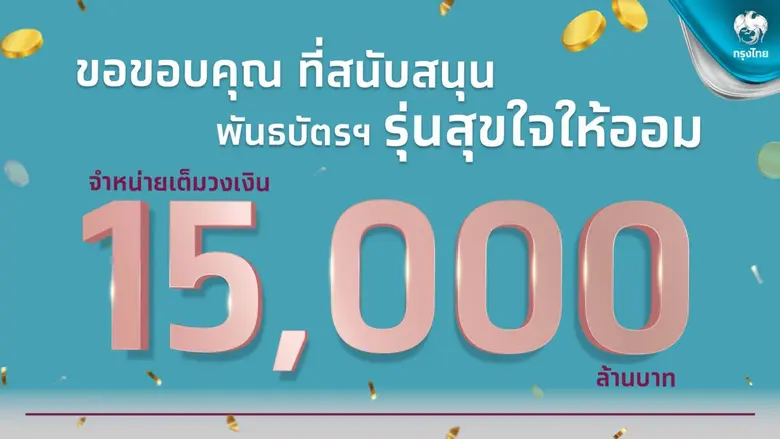 "สบน.-กรุงไทย"ประสบความสำเร็จ ผู้ลงทุนจอง...