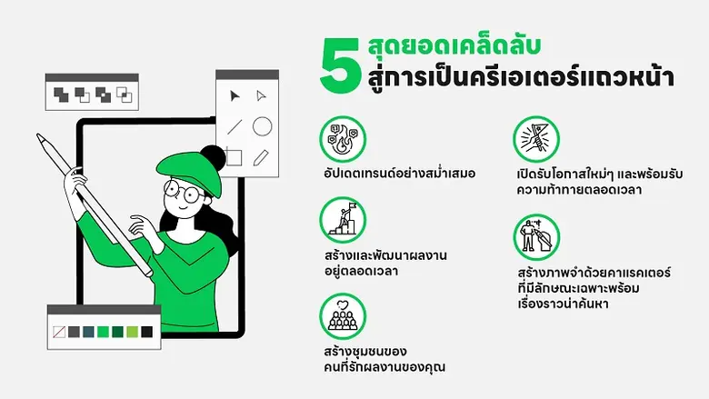 LINE เผย 5 สุดยอดเคล็ดลับ สู่การเป็นครีเอเตอร์แถวหน้าอาชีพมาแรงของคนรุ่นใหม่ ใช้ได้ครบในทุกการสร้างสรรค์ ไม่ว่าจะสายคอนเทนท์ สายอาร์ต หรือสายไหนๆ