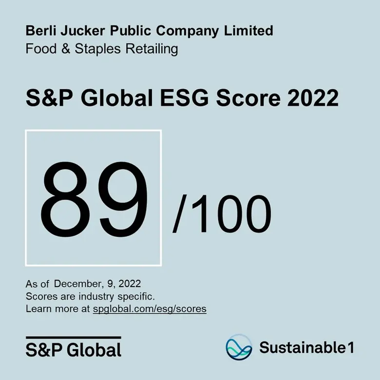 นายอัศวิน เตชะเจริญวิกุล ประธานเจ้าหน้าที...