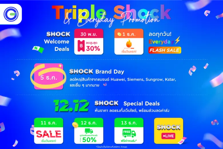 'โกดังไฟฟ้าดอทคอม' หั่นราคาทั้งเว็บ SHOCK DEALS อุปกรณ์ไฟฟ้า-โซลาร์ ช้อปได้ทุกวันกระหน่ำส่วนลดสูงสุด 60%