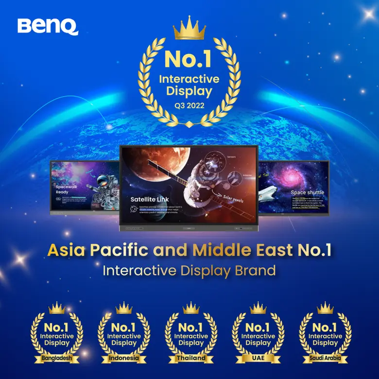 BenQ ผู้นำระดับโลก ด้านโซลูชั่นภาพและเสีย...