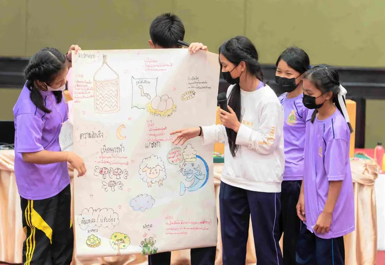 ธนาคารแห่งอเมริกาจัดอบรมพัฒนาผลิตภัณฑ์ที่เป็นมิตรต่อสิ่งแวดล้อมให้นักเรียนและครูภายใต้การประสานงานของมูลนิธิ EDF