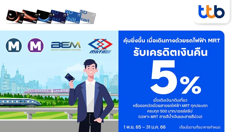 บัตรเครดิต ทีทีบี มอบเครดิตเงินคืน 5% ให้...