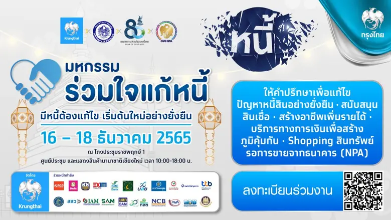 "ธนาคารกรุงไทย" นำทัพสถาบันการเงินของรัฐแ...