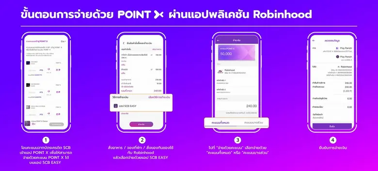 "PointX" โลกใหม่ของการใช้พอยท์ ส่งแคมเปญ "HAPPY EVERYDAY"  ใช้ PointX เติมความสุขทุกวันผ่านแอปฯ "Robinhood"