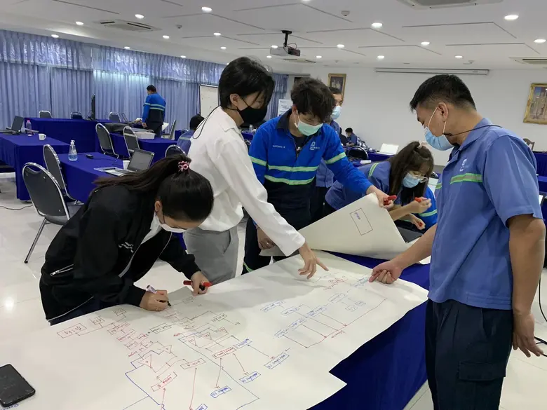 บริษัท น้ำตาลมิตรผล จำกัด จับมือศูนย์วิจั...