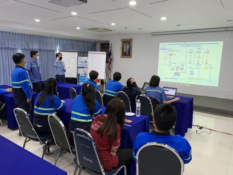 มิตรผล จับมือนักวิจัย มจธ. ใช้โรงงานน้ำตาลสิงห์บุรี เป็นห้องวิจัยต้นแบบ Digital Transformation ขยายองค์ความรู้จากภาคเอกชนสู่วิชาการ