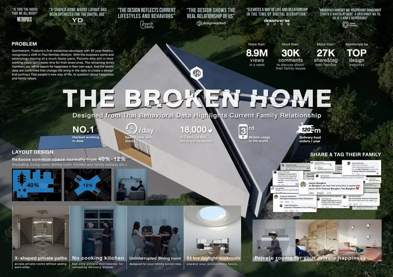 สมาคมโฆษณาฯ ประกาศความสำเร็จ "Adman Awards & Symposium 2022" พร้อมเผยโฉมผู้ชนะคว้ารางวัลที่สุดของความคิดสร้างสรรค์