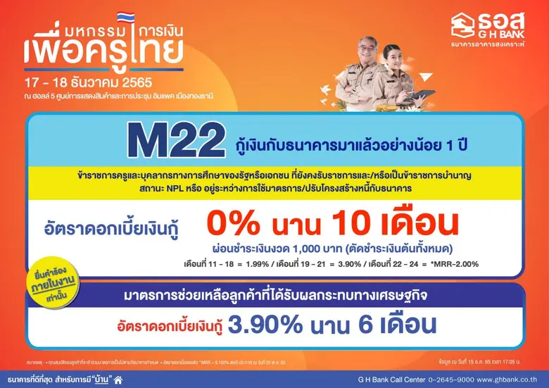 ธอส. ช่วยเหลือครู จัดทำมาตรการแก้ไขหนี้ ลดดอกเบี้ย 0% ผ่อนชำระ 1,000 บาท นาน 2 ปี  ในงานมหกรรมการเงินเพื่อครูไทย